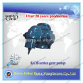 Rotary gear pump--KCB series gear pump/ oil pump/ lubrication pump